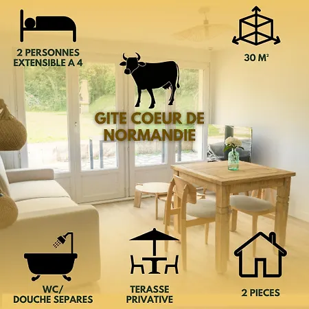 Domaine Des Falaises Villainville