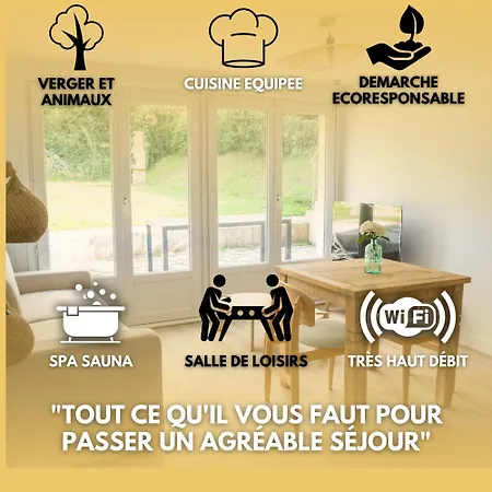 Domaine Des Falaises *